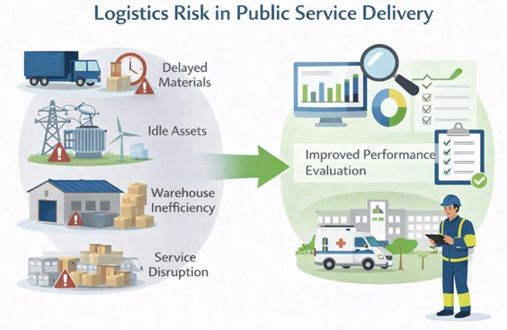 Logistic_Risk.png