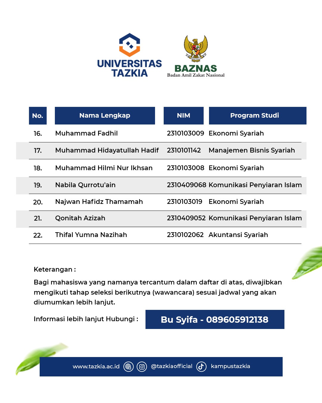 Pengumuman BCB Baznas Tazkia 2025 2