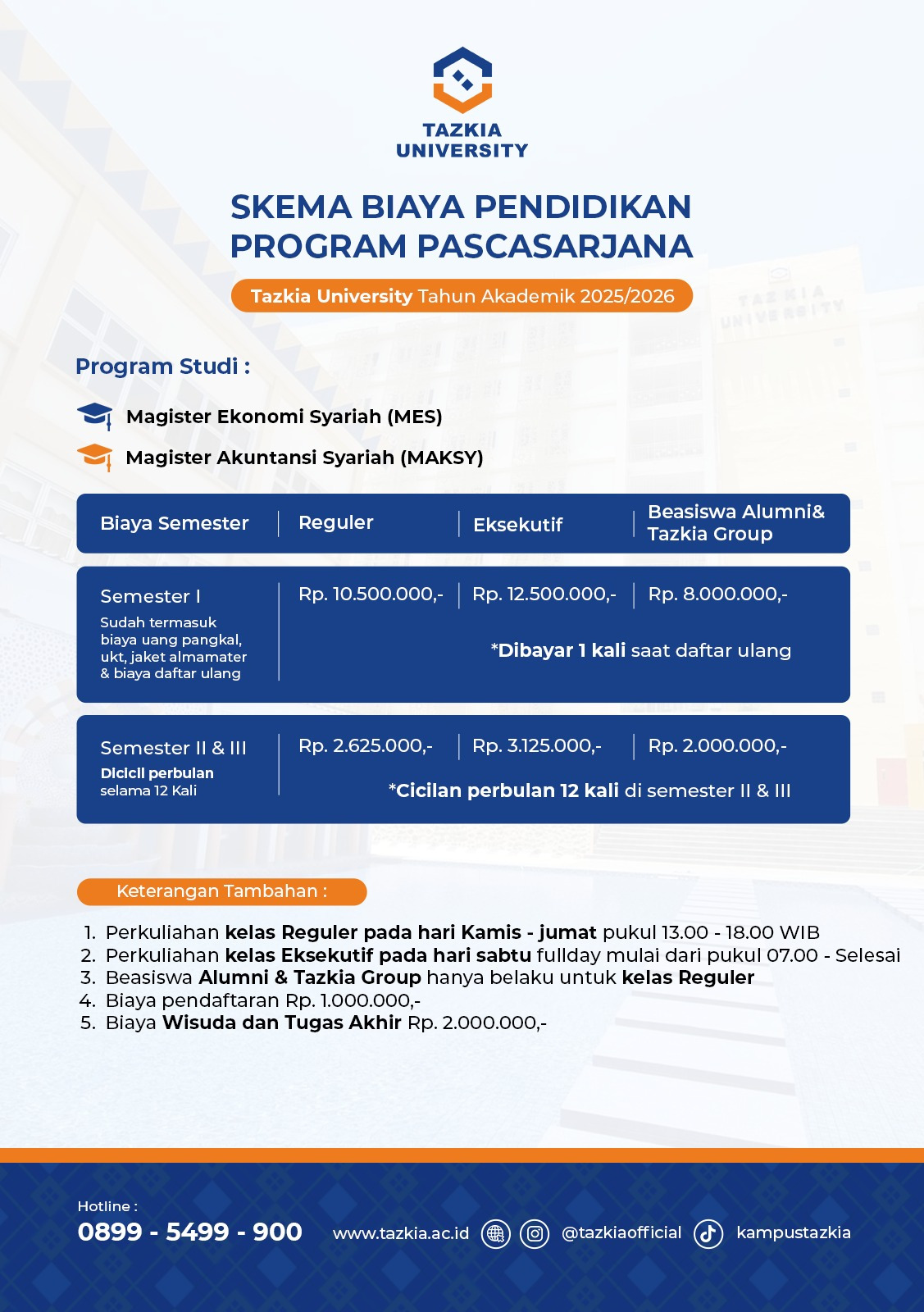Biaya S2 Pascasarjana Universitas Tazkia
