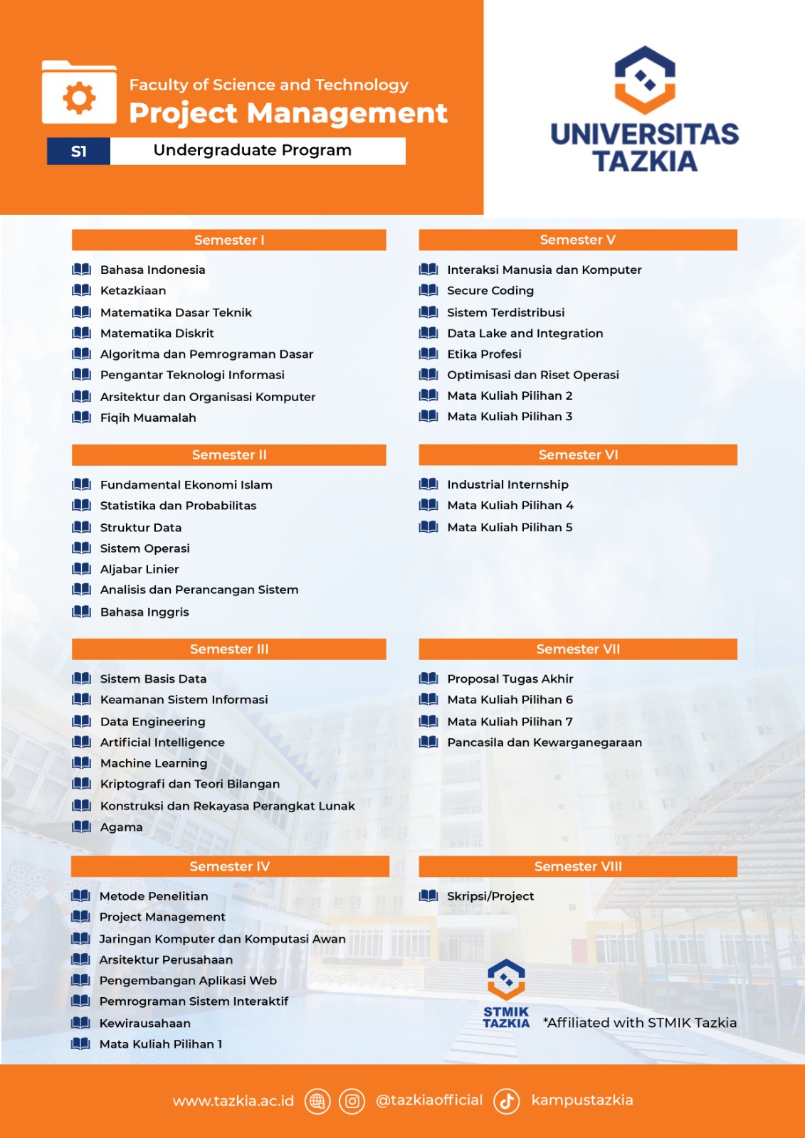 Kurikulum Accounting Auditing