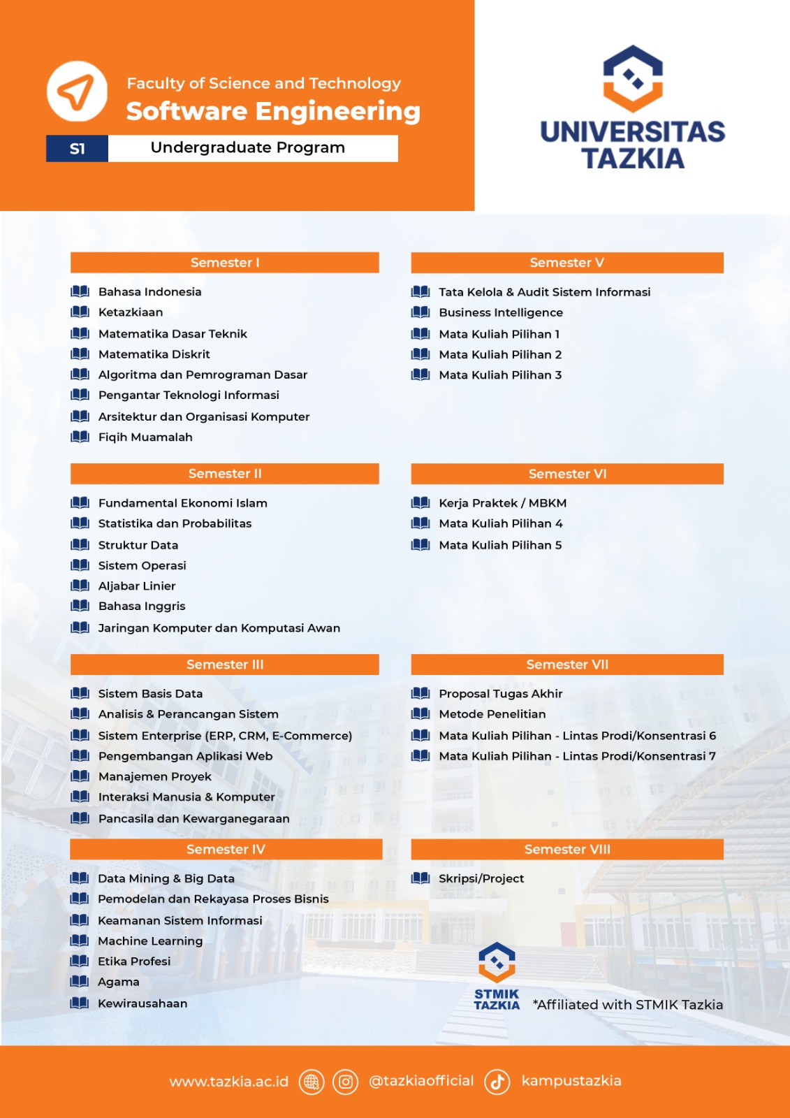 Kurikulum Accounting Auditing