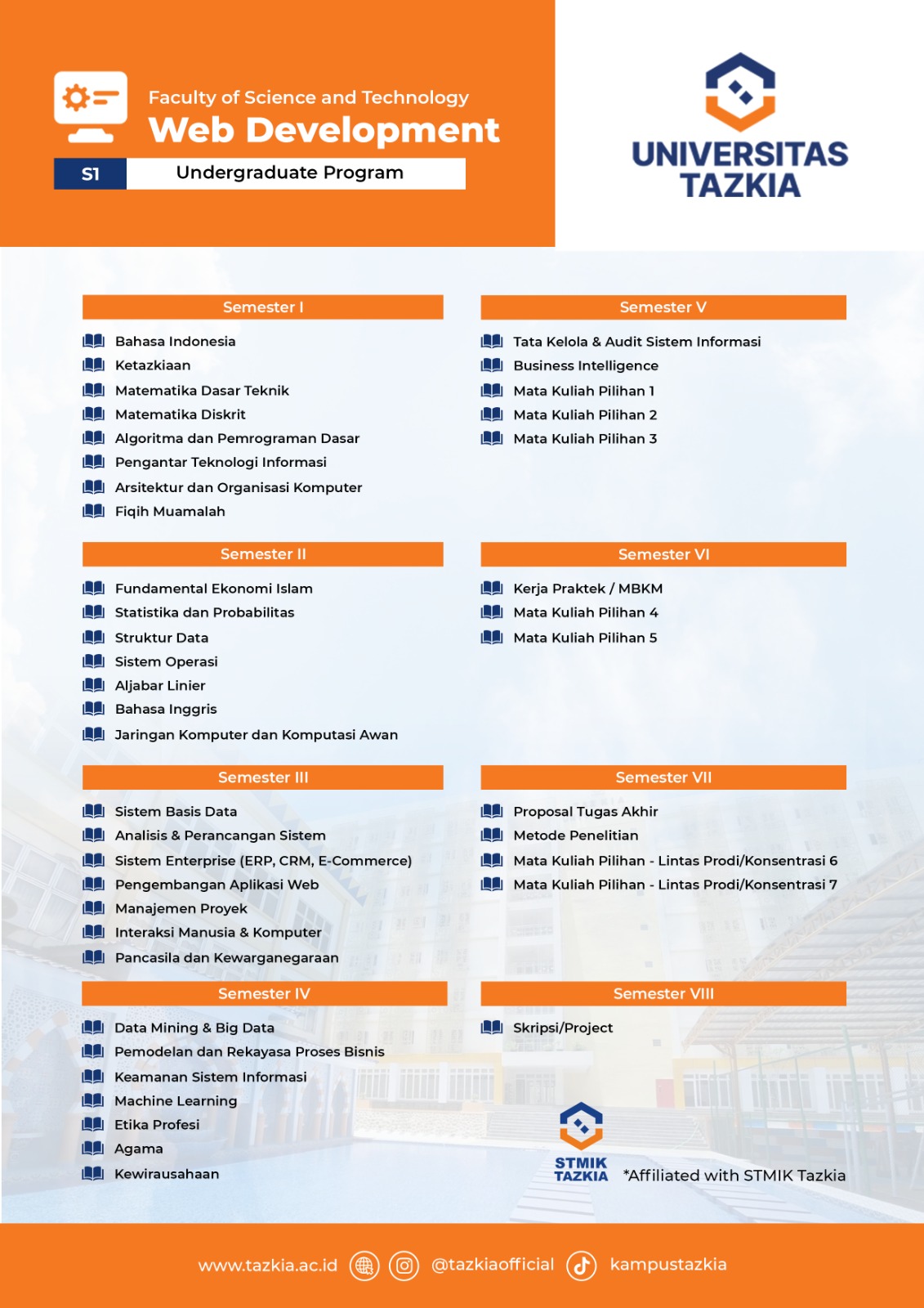 Kurikulum Accounting Auditing