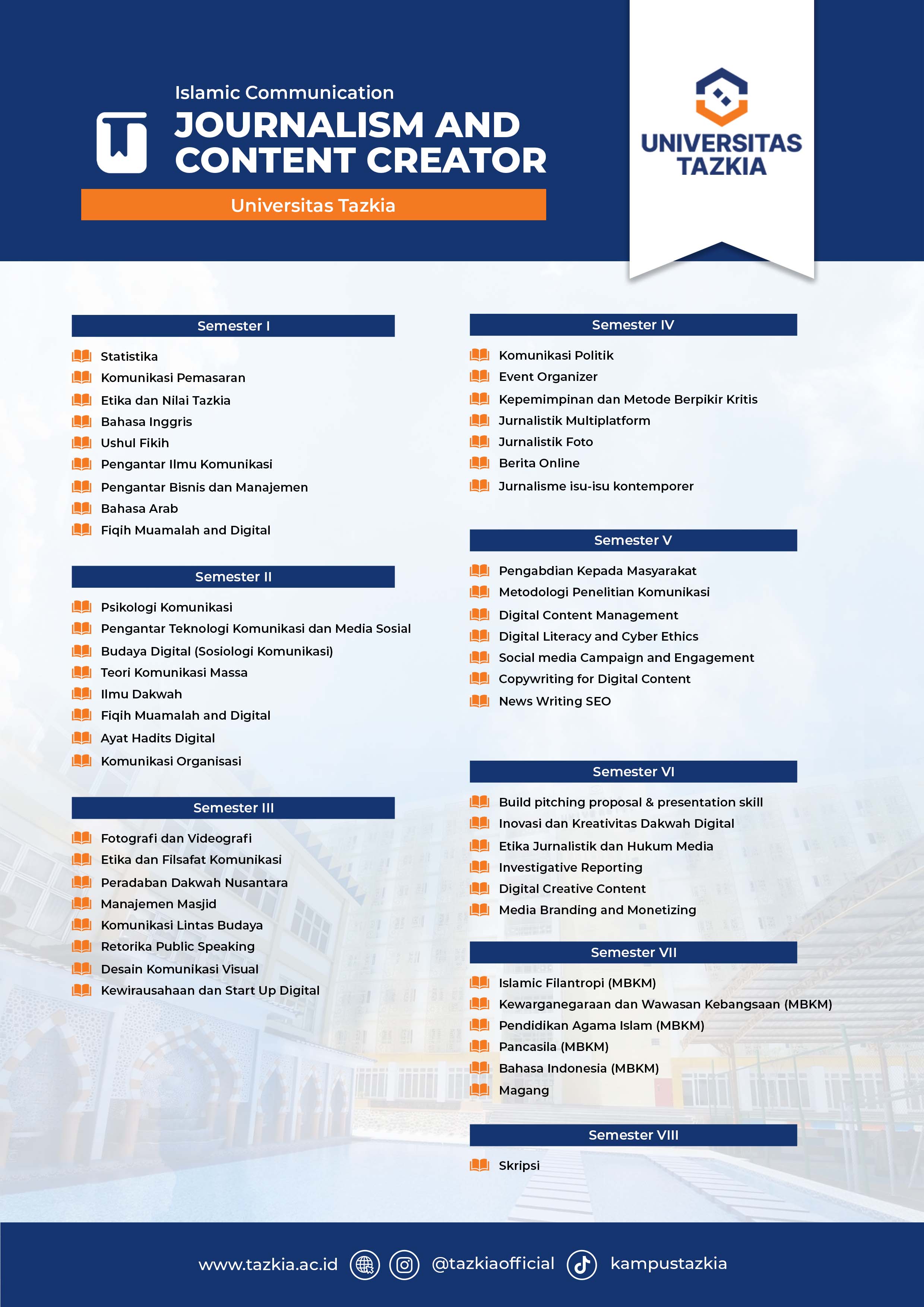 Kurikulum Accounting Auditing