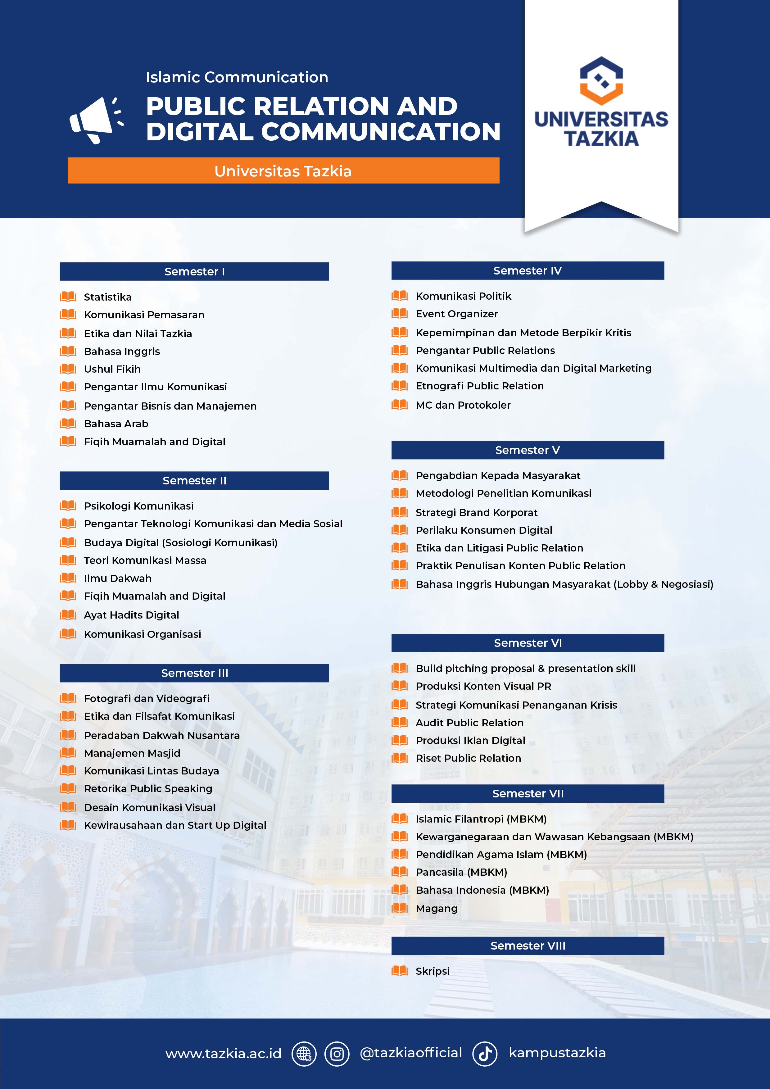Kurikulum Accounting Auditing