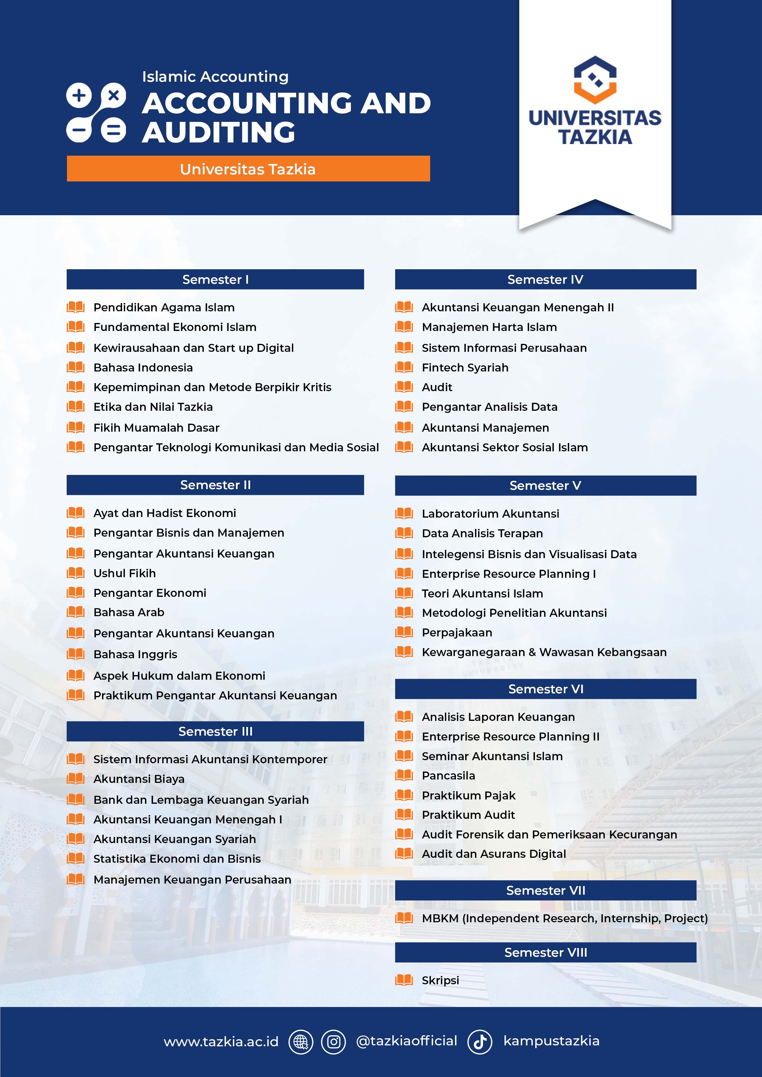 Kurikulum Accounting Auditing