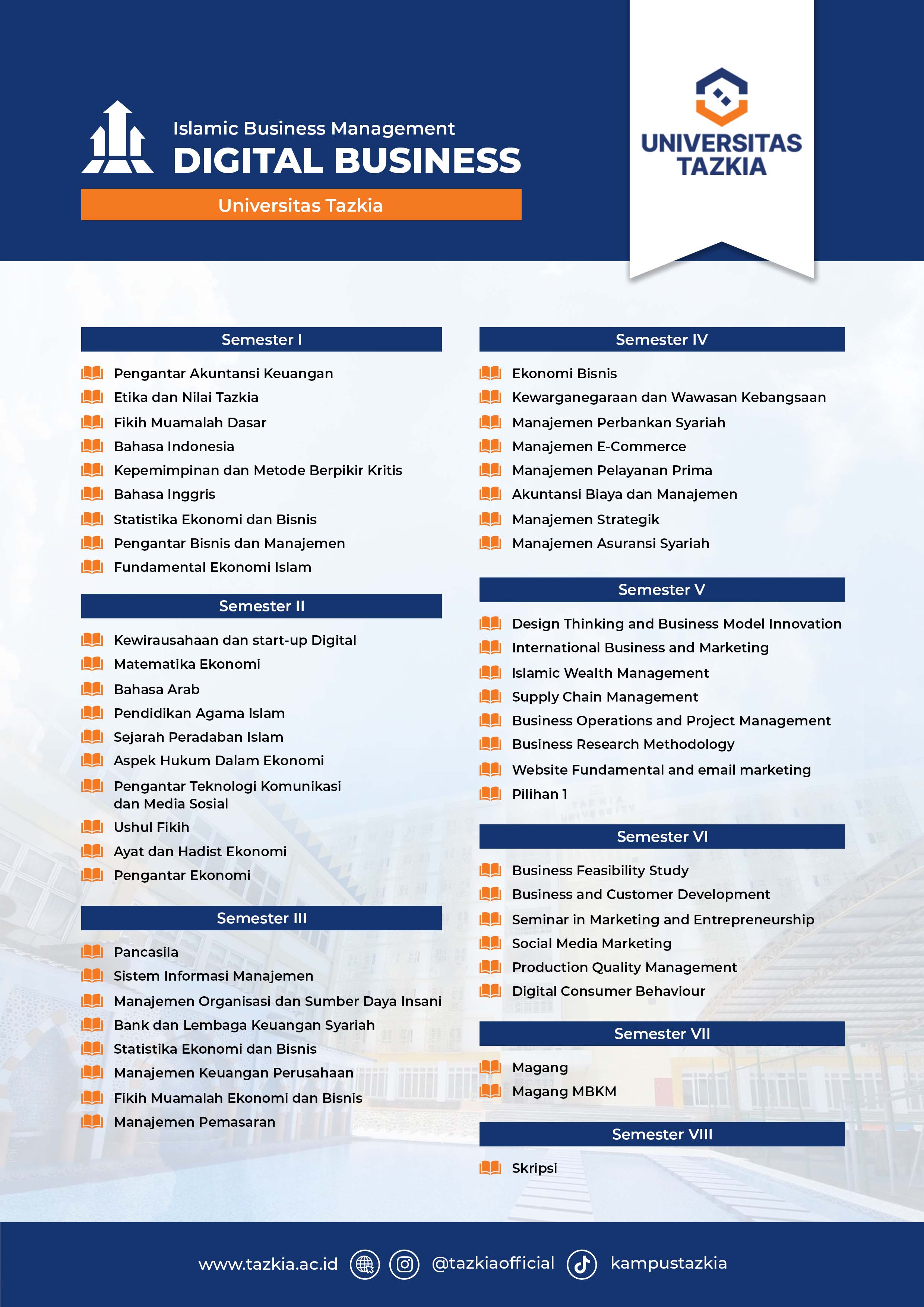 Kurikulum Digital BusinessUniversitasTazkia