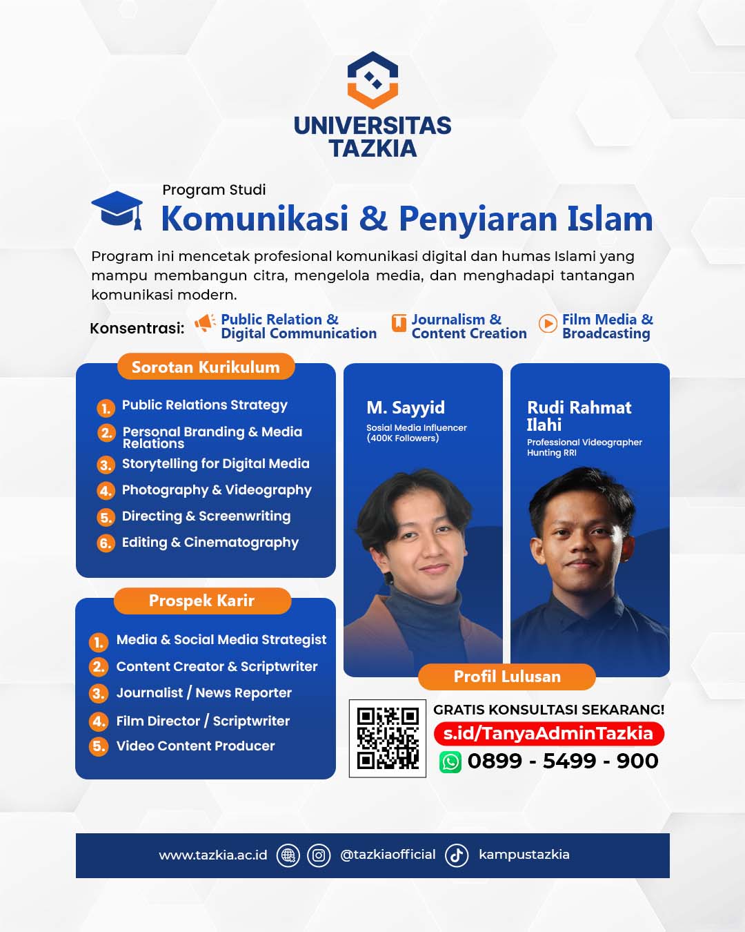KPI