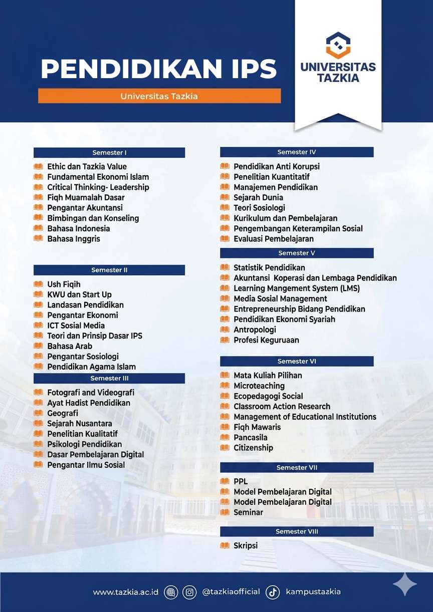 Kurikulum Pendidikan IPS