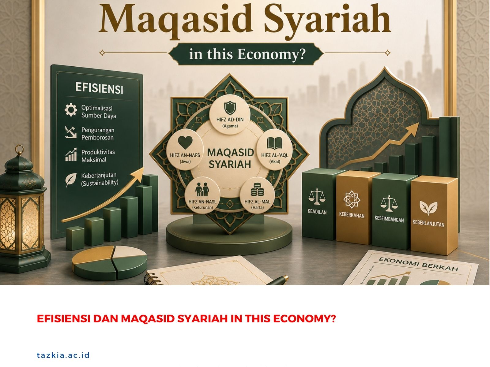 Efisiensi dan Maqasid Syariah in this Economy?