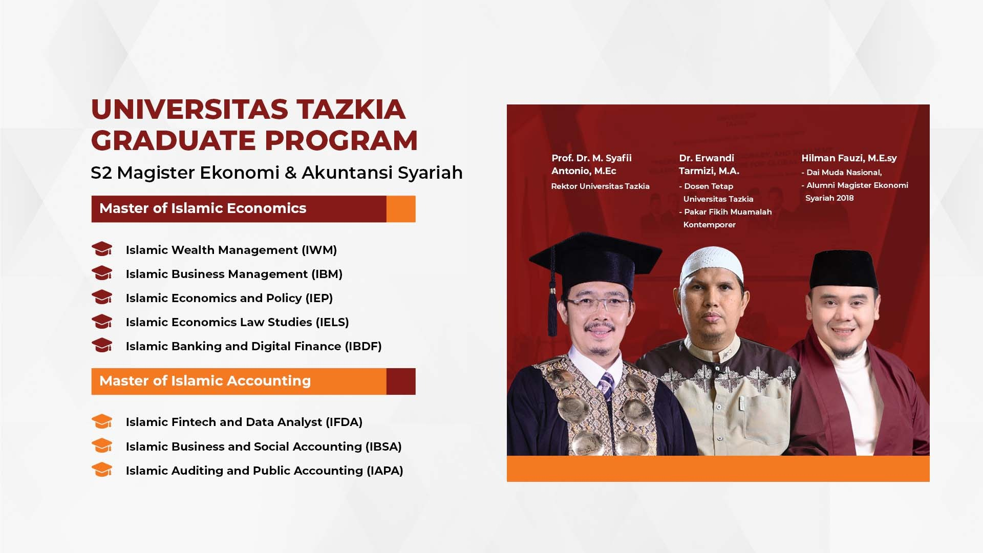 Pascasarjana Universitas Tazkia