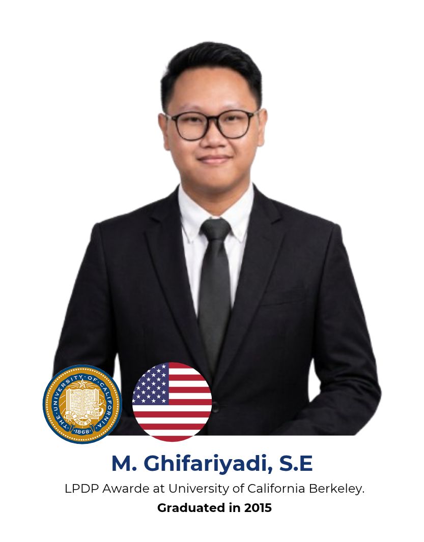 M. Ghifariyadi